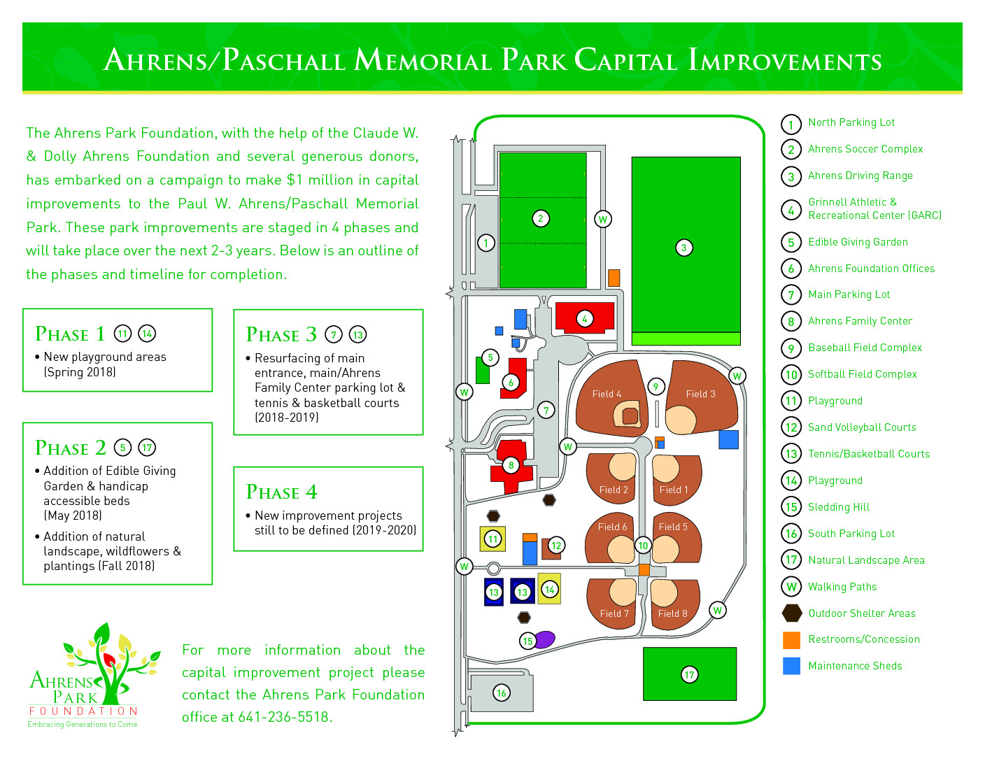 APF Capital Improvements flyer